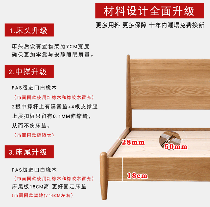 北欧实木床 白橡木 辽宁实木家具工厂